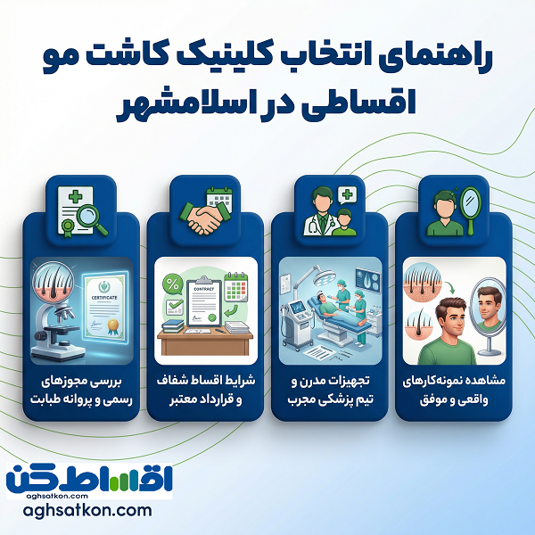 مزایای کاشت مو با شرایط اقساطی