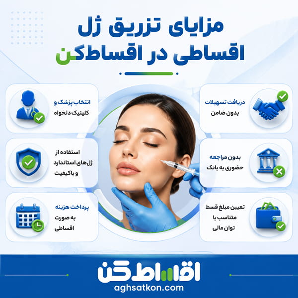 اهمیت تزریق ژل استاندارد و بادوام