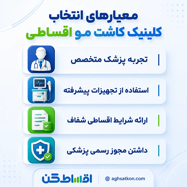 شرایط کاشت مو اقساطی در کلینیکها