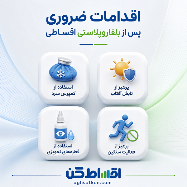 بلفاروپلاستی اقساطی برای چه کسانی مناسب است؟