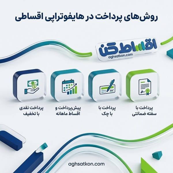 مزایای لیفت صورت با هایفوتراپی اقساطی