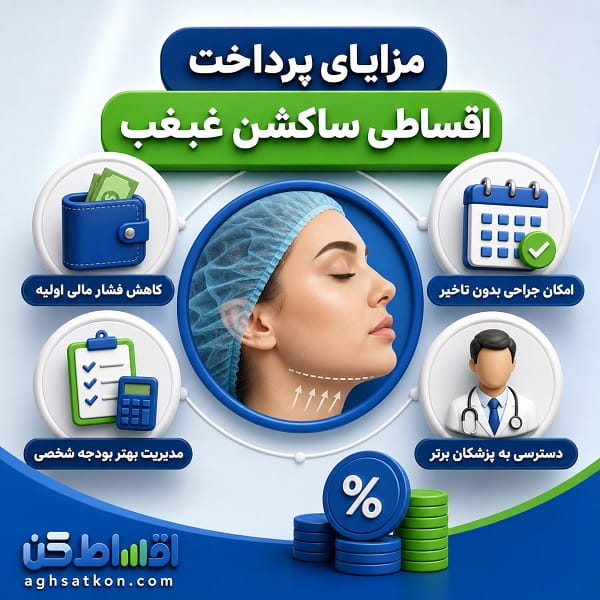 چه افرادی کاندید مناسب ساکشن غبغب هستند