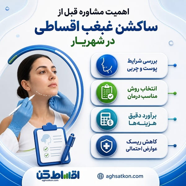 ساکشن غبغب اقساطی با چه هدفی دارد؟