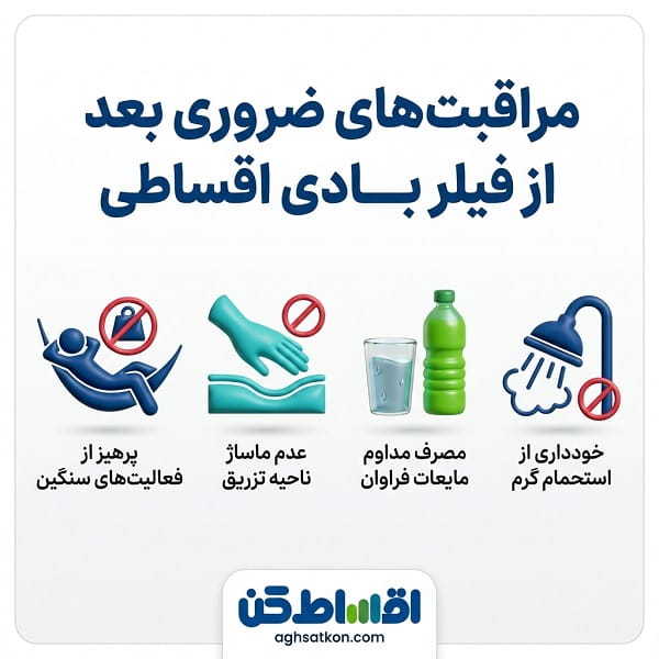 فیلر بادی اقساطی برای چه افرادی مناسب است؟