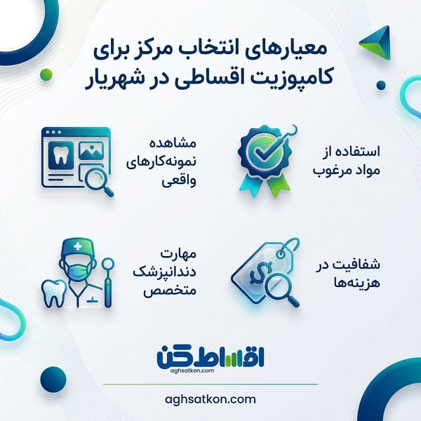 راهنمای انتخاب دکتر کامپوزیت اقساطی