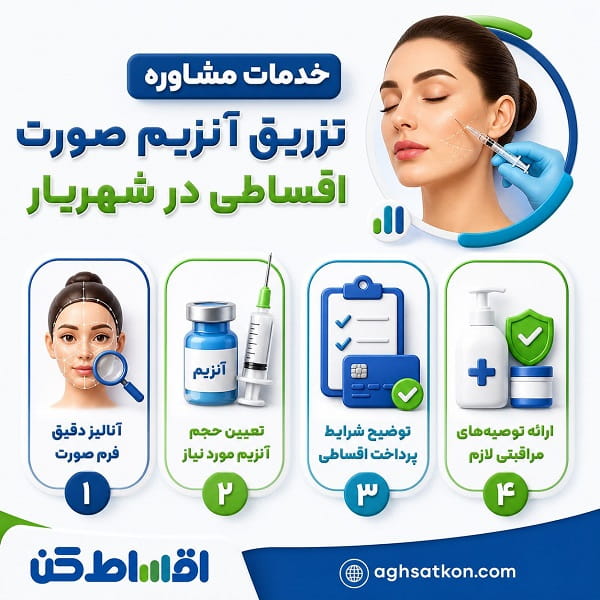 تزریق آنزیم صورت اقساطی برای چه کسانی مناسب است؟