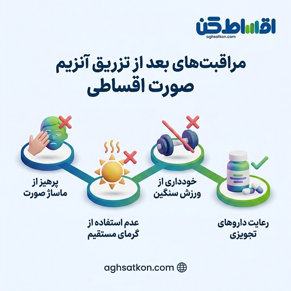 تزریق آنزیم صورت برای چه نواحی انجام میشود؟