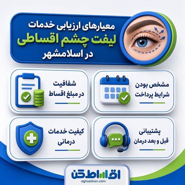 لیفت چشم اقساطی مناسب چه افرادی است؟